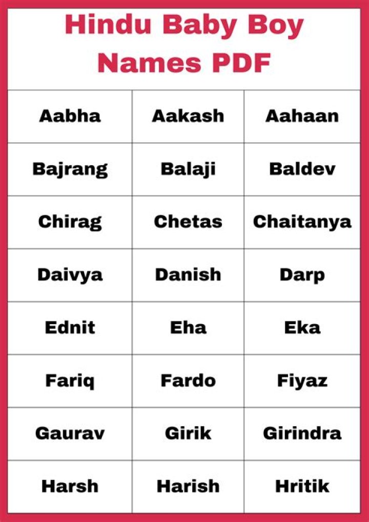 20 Indian baby names starting with letter 'S' and their meaning