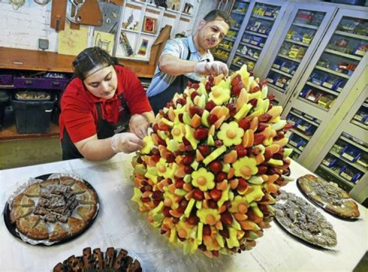 20 Places Similar to Edible Arrangements
