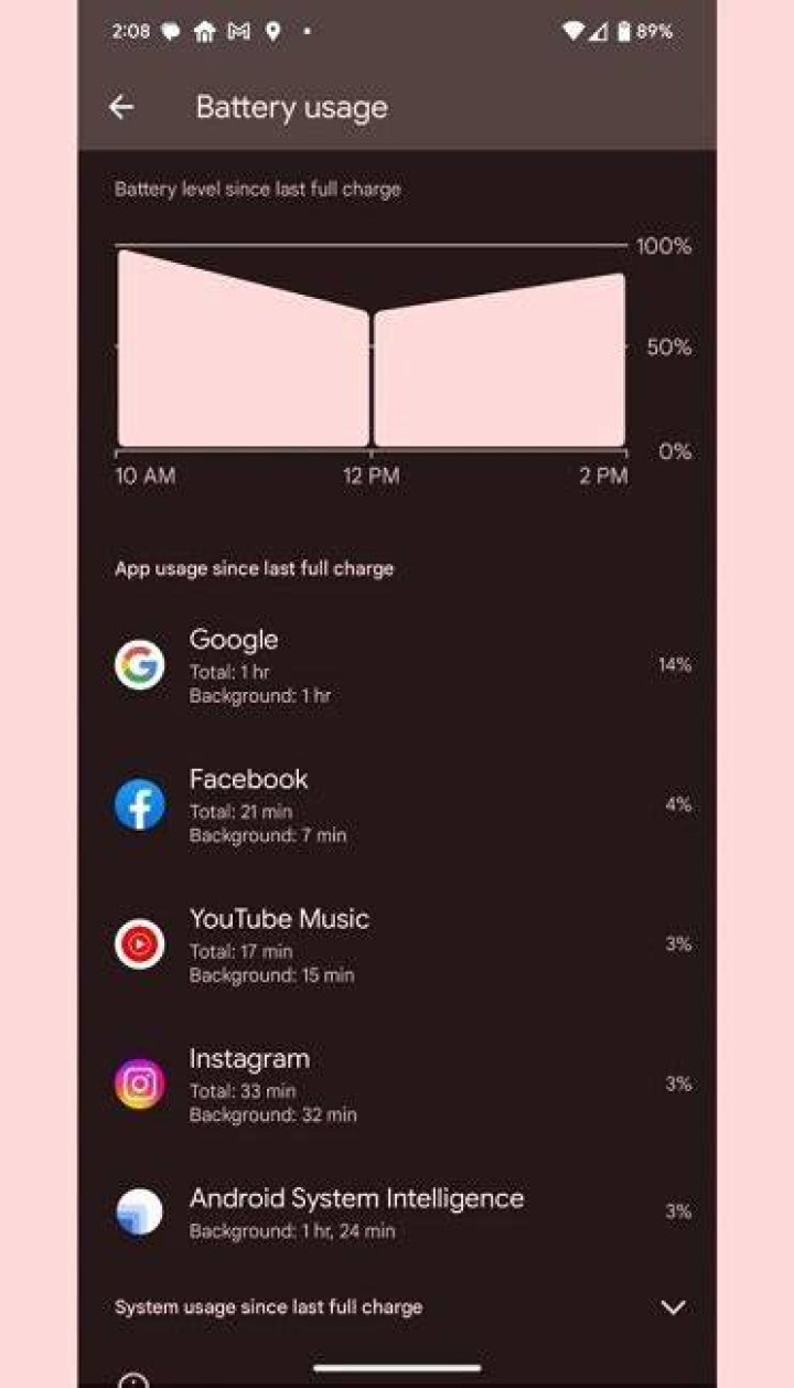 A recent update could be draining your Pixel phones battery: Here’s what we know