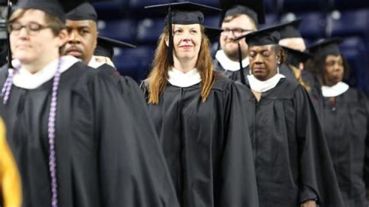 Academics - School of Professional and Continuing Studies