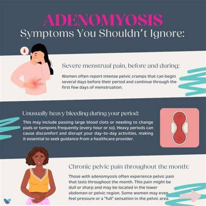 Adenomyosis Awareness Month: the painful condition you’ve probably never heard of