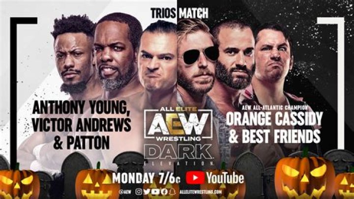 	AEW Dark results: Starr’s review of nine matches including Luther vs. Jimmy Havoc in a No DQ match, Britt Baker vs. Skyler Moore, Fenix vs. Alan Angels, Orange Cassidy vs. Jason Cade, Kris Statlander vs. Dani Jordyn	