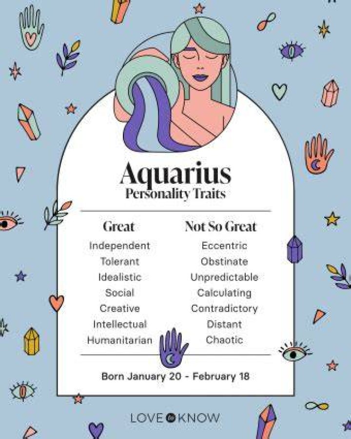 Aquarius Personality - Personality Traits of Aquarius
