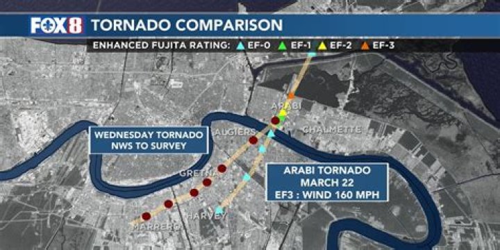 Arabi, West Bank struck by two tornadoes in less than year