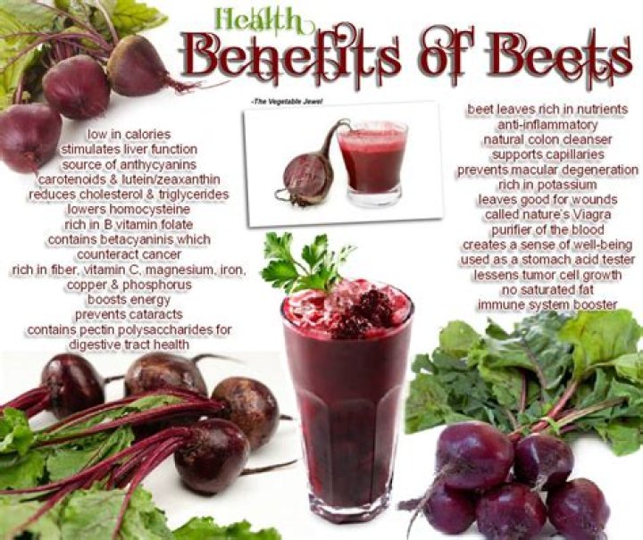 Beetroot Juice: 5 Benefits + How to Make It (and Enjoy It)