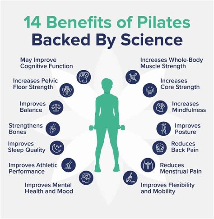 Benefits of Pilates: How Does Pilates Help with Blood Sugar Control?
