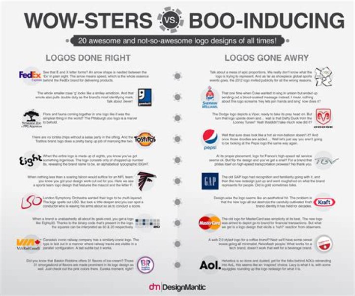 Best and Worst Logos | WrestleZone Forums
