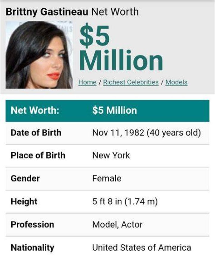 
Brittny Gastineau Bio, Net Worth, Boyfriend, Parents, Early Life & Career