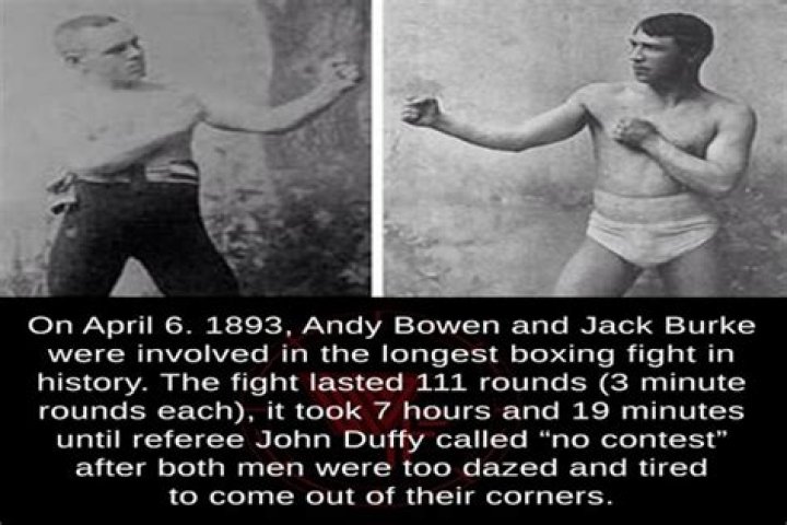 Burke vs Bowen: The Longest Boxing Match in History