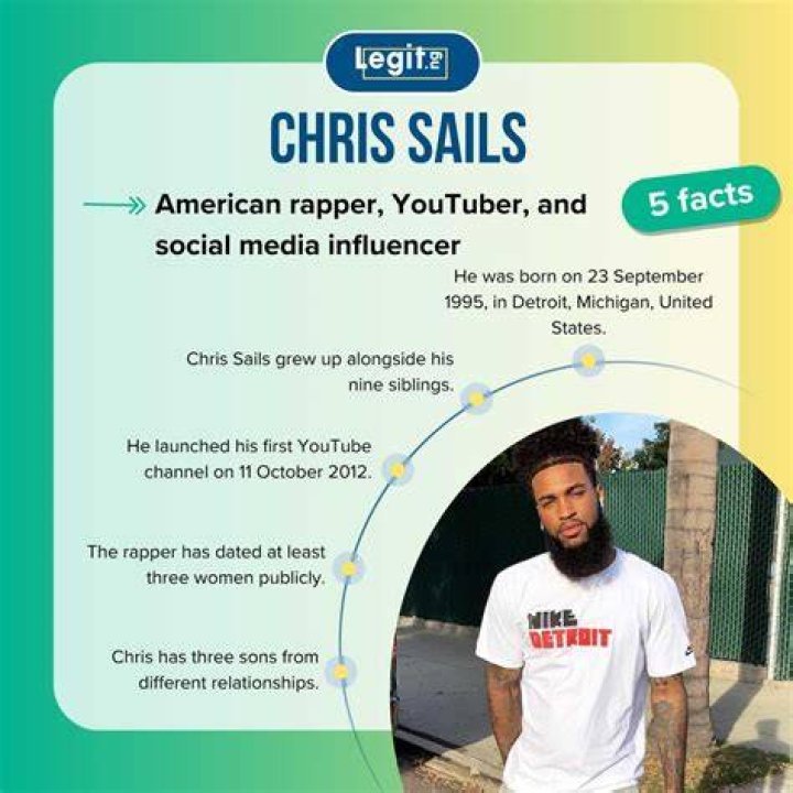 Chris Sails Updated Biography | Net Worth, Age, Career and Height