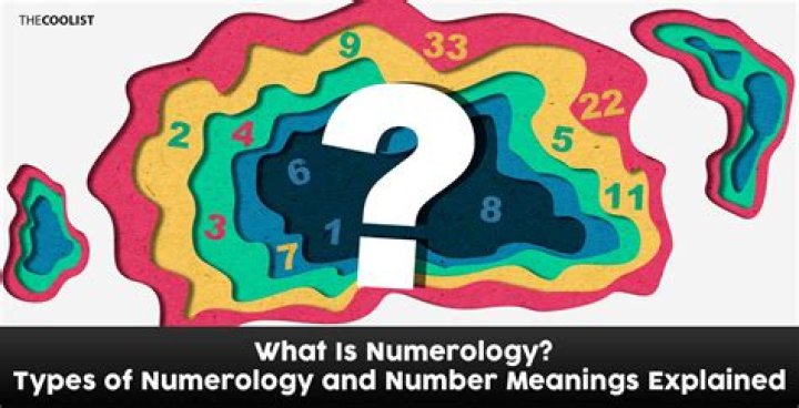 Discover the Meaning and Numerology