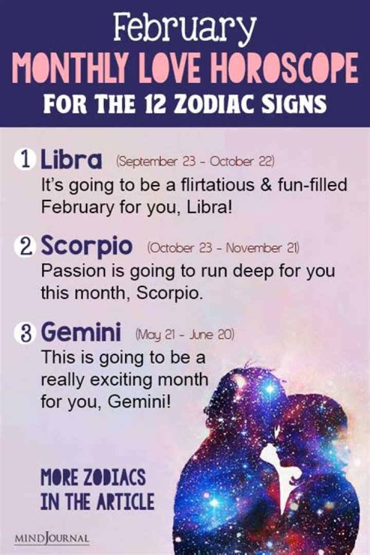 Free Gemini Monthly Love Romance Horoscope Prediction