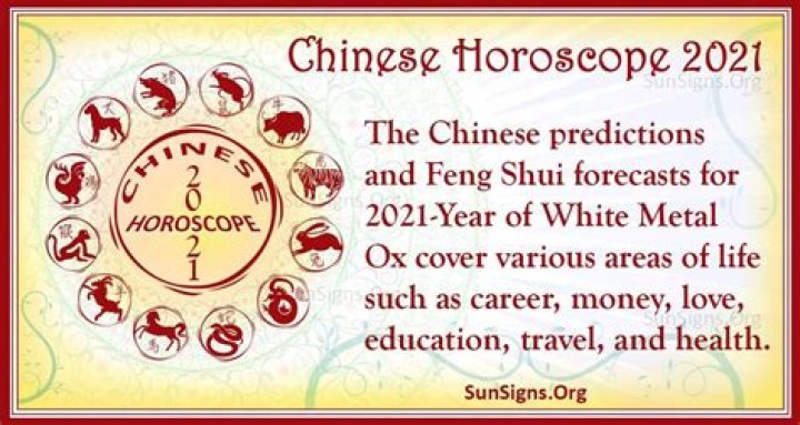 Gaot Horoscope 2021 - Chinese Zodiac Gaot 2021 in love, career, health and wealth