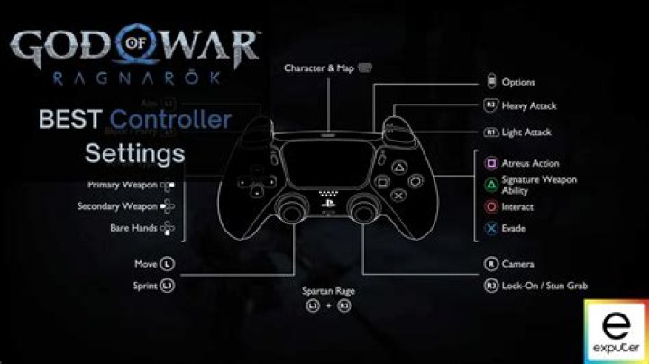 God of War PC performance: The best settings for high FPS