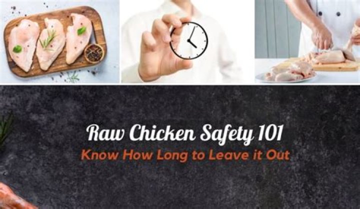 How Long Can Raw Chicken Sit Out? Until When Is It Safe?