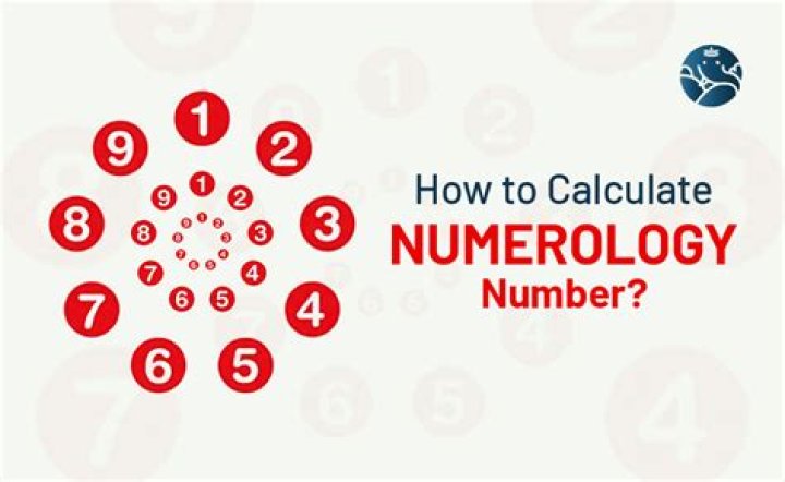How to Calculate Numerology Numbers by Calculator