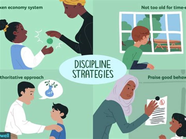 How to Work With Your Kids School to Curb Bad Habits