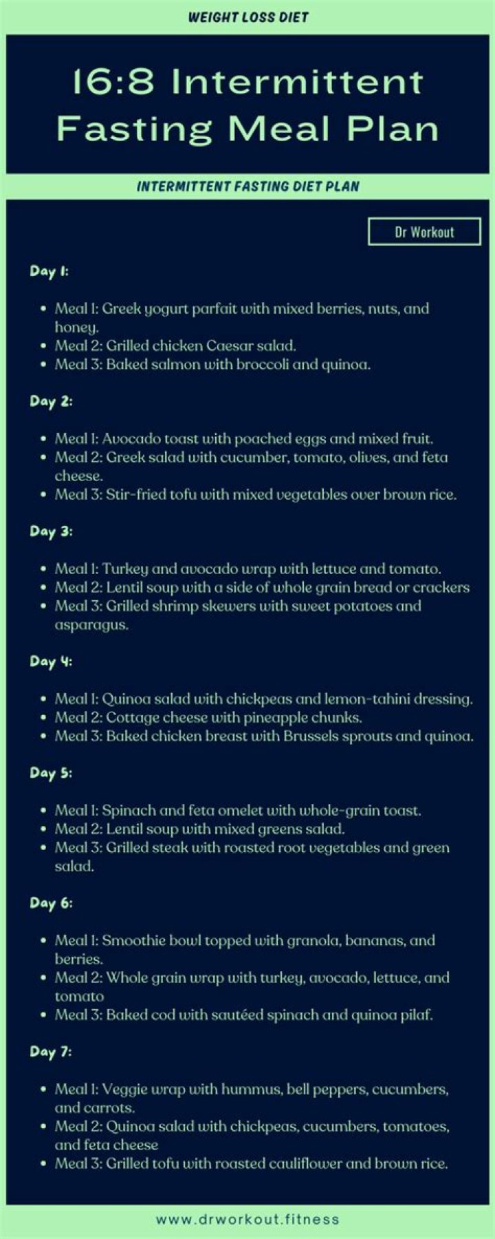 Intermittent Fasting: Meal Plan, Benefits & Flaws | Signos