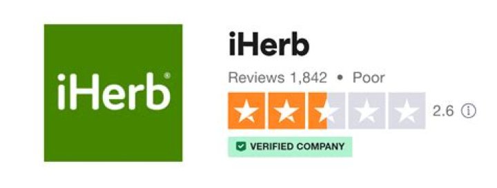 is iHerb Legit? Legitimacy, Experience and Reviews