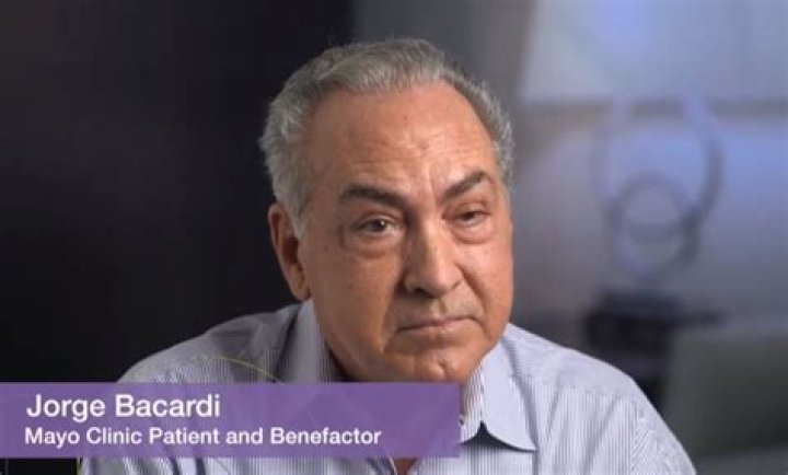 Jorge Bacardi Net Worth - Wealthy Genius
