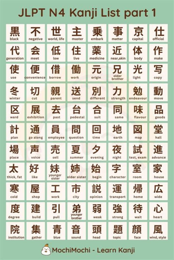 Kanji#164-175 Examples in English/Japanese 2