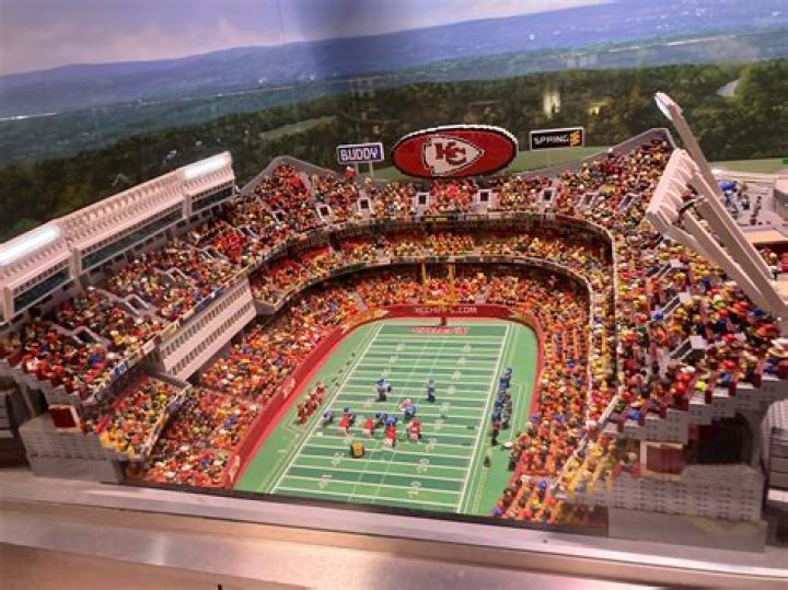 Kansas City: Lego Land | Macaroni KID Lincoln