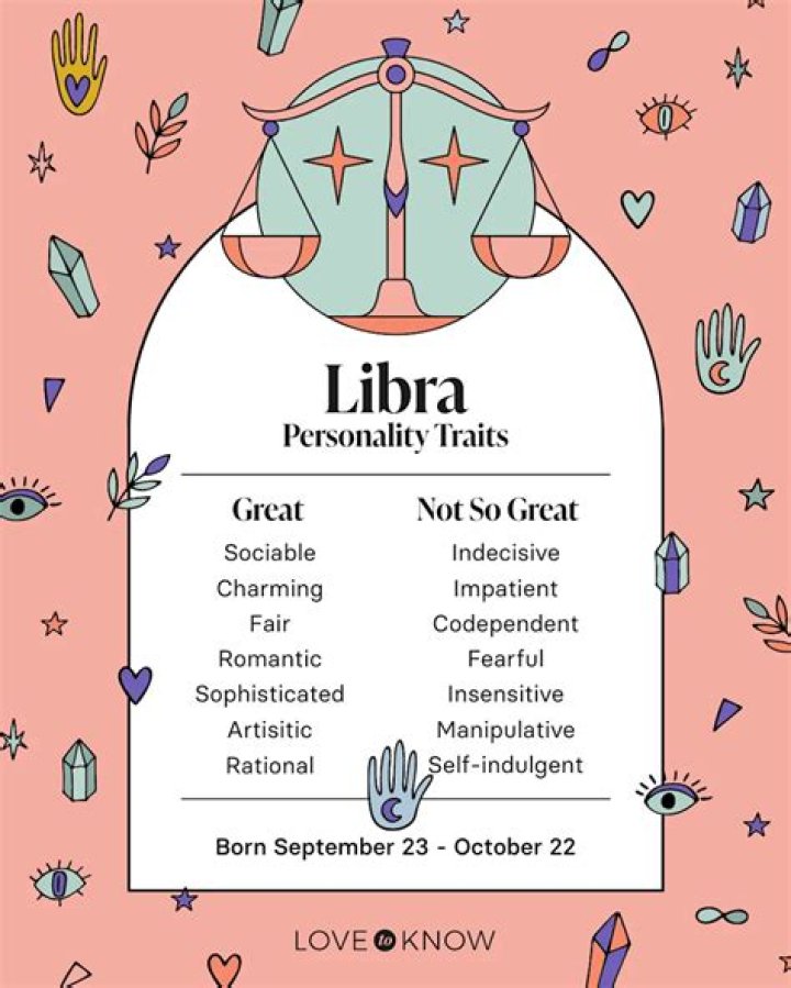 Libra Man - The Basic Libra Men Traits and Characteristics