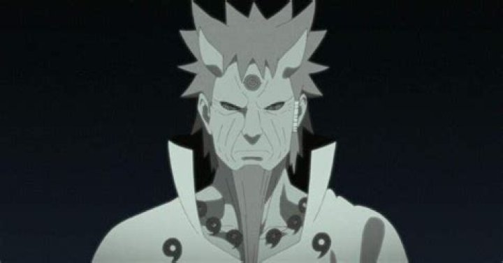 List Of Anime Characters Born On August 6th (Canon Birthdays)