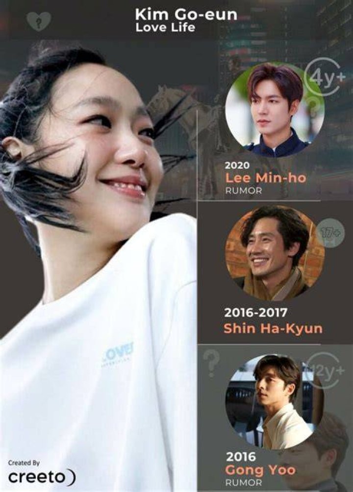 List of Kim Go Eun Boyfriend: Who Is She Dating in 2024?
