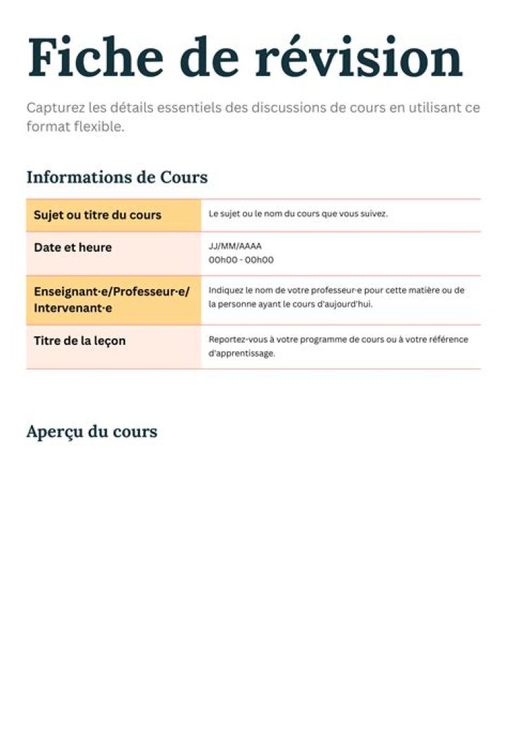 Modèle fiche de révision Word, pour les cours & les exams
