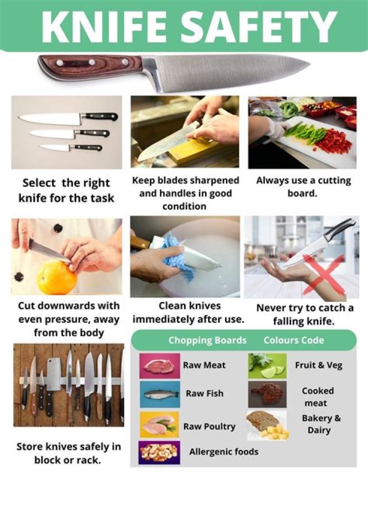 Not using knife when eating?