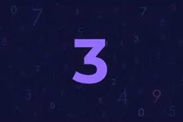 Number 3 Numerology 2024 Predictions
