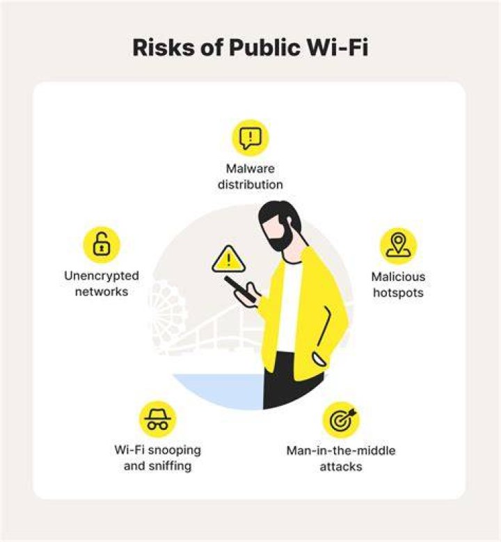 One in three Indians use public WiFi to watch porn in public spaces: Survey