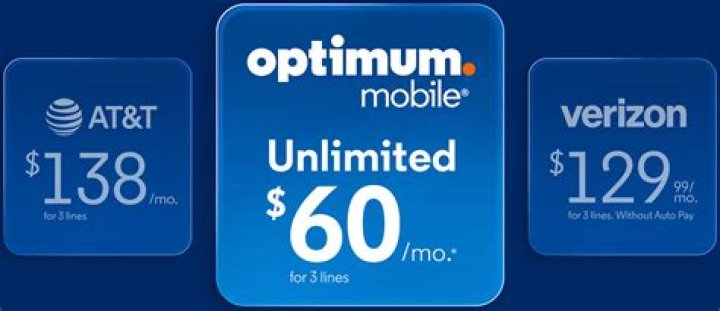 Optimum's Yonkers, NY Store | Mobile Phones, Fiber Internet