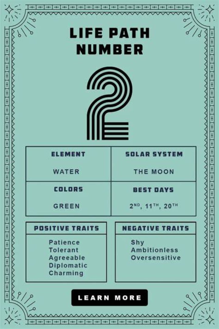 Personality Number 2 - Numerology Personality Trait Number Two 2