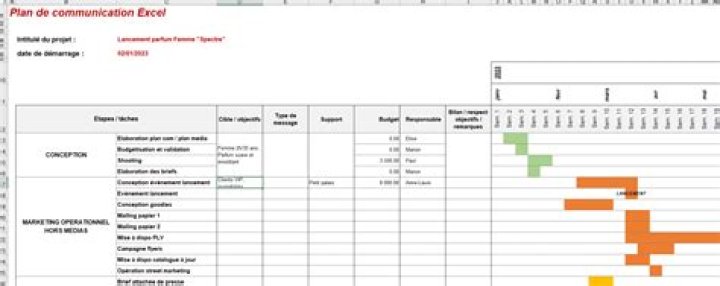 Plan média : exemple Excel (modèle simple ultra pro)