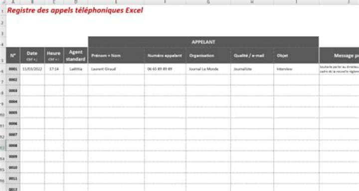 Registre d’appel téléphonique Excel : modèle gratuit pratique