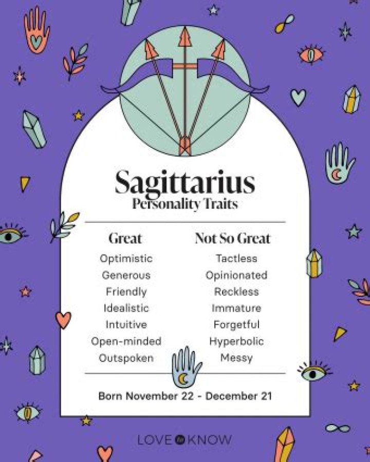 Sagittarius Personality - Personality Traits of Sagittarius