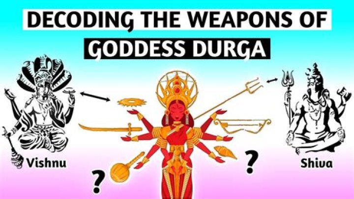 Significance of all 10 weapons in Goddess Durga's each hand