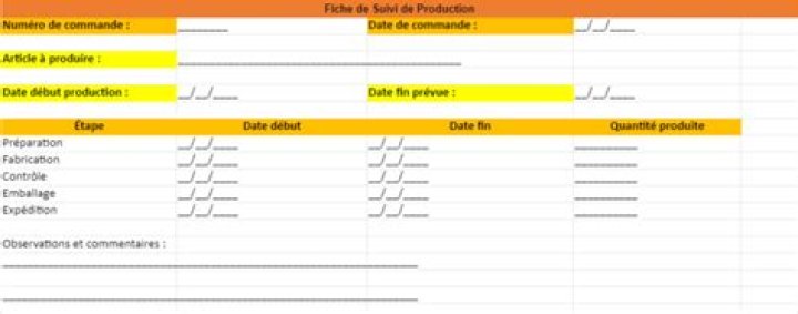 Suivi de production Excel GRATUIT : gestion de fabrication