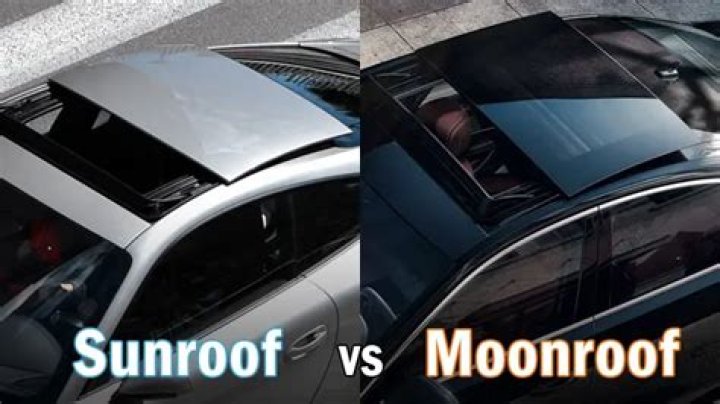 Sunroof vs Moonroof vs Panoramic Sunroof Understanding Key Difference