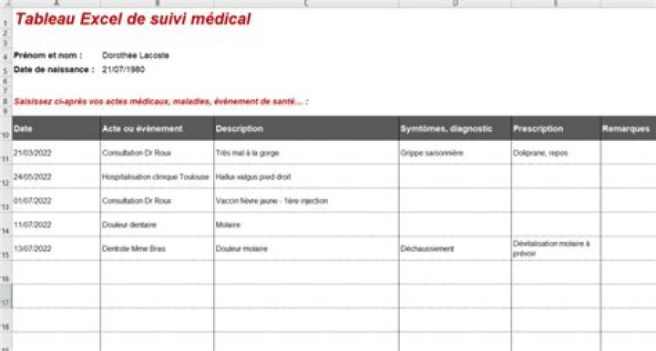 Tableau Excel suivi médical familial : pratique & gratuit