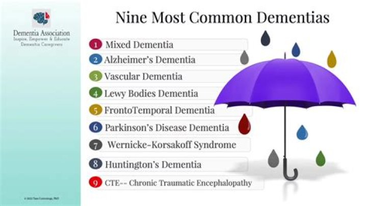 Tam Cummings tools | Dementia Support Forum