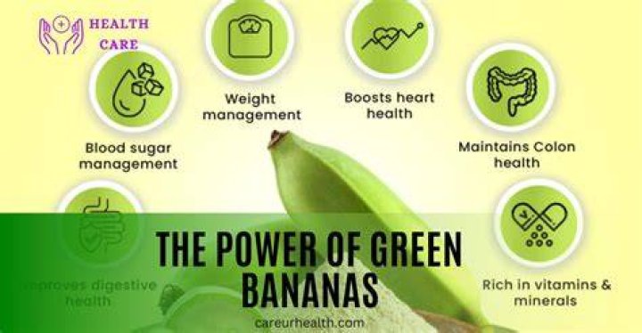 The Health Benefits of Green Banana Flour Are Endless