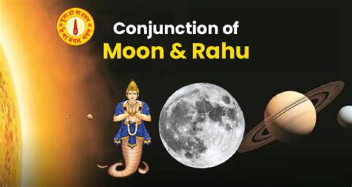 The Impact of Sun-Rahu conjunction by Acharya Aaditya
