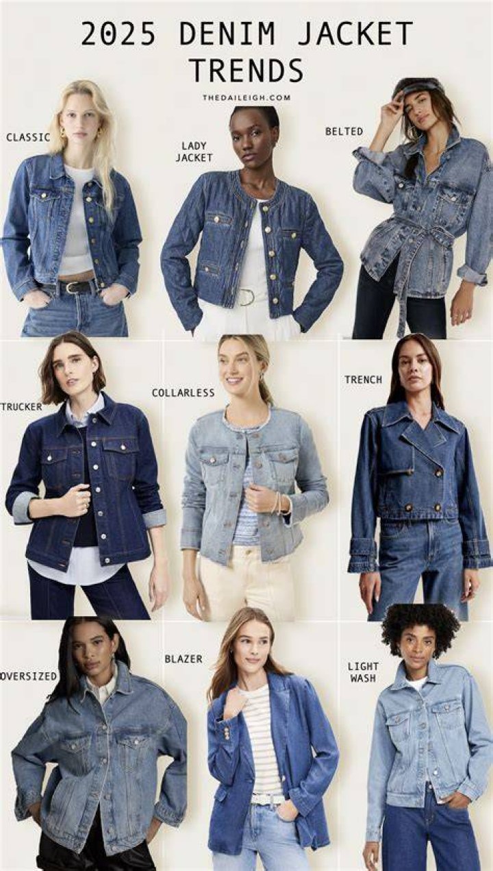 The Key Denim Trends We’re Backing For 2024
