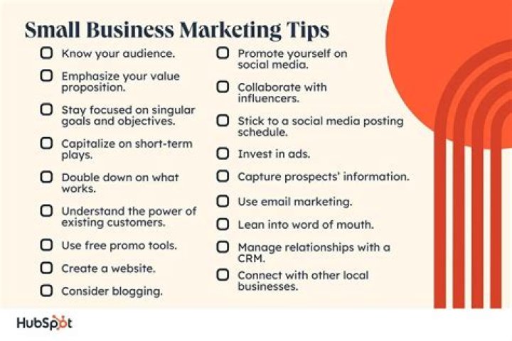 Top 10 Small Business Marketing Tips & Strategies