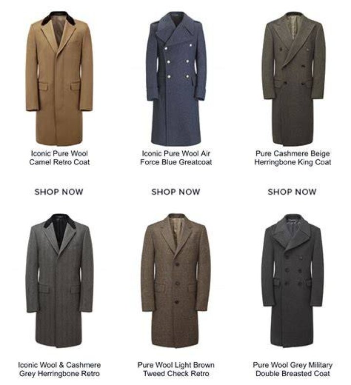 Types of Men’s Coats – Different Styles in 2024