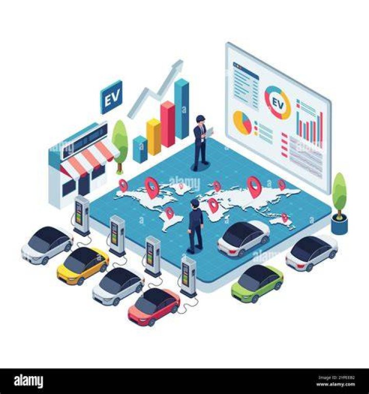 Vehicle Marketing: Keywords Matter to Different Demographics