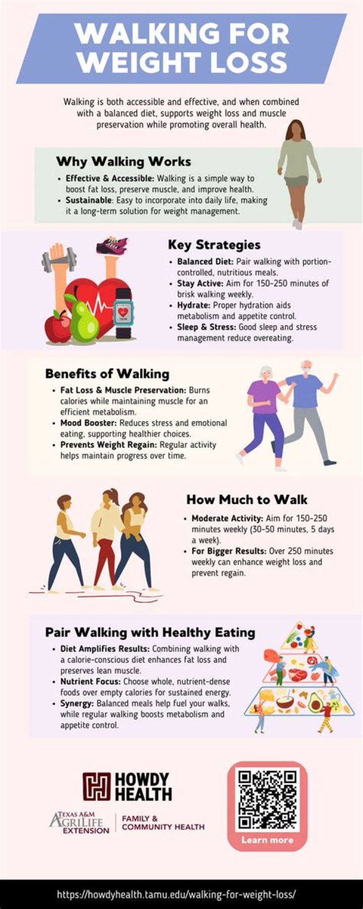 Walking for Weight Loss: Maximize Fat Burning | Signos